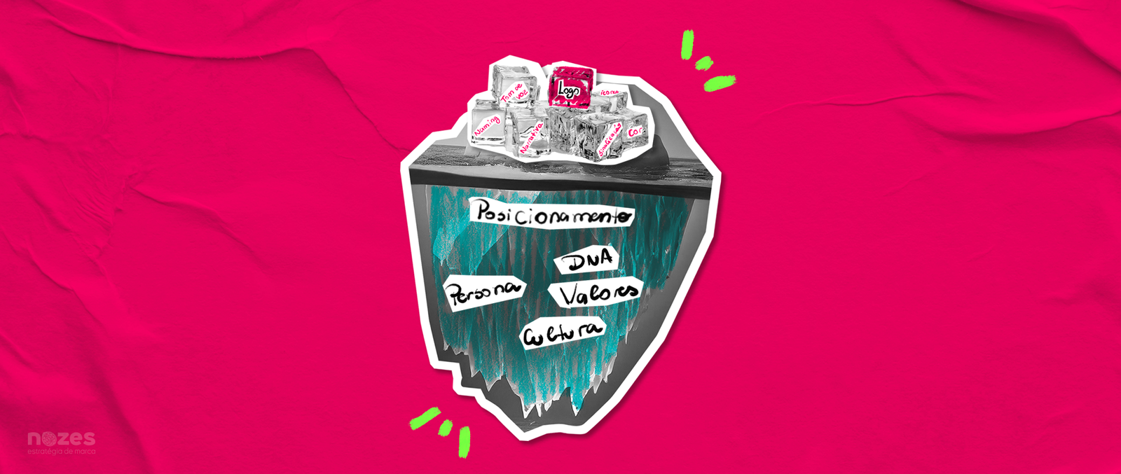 O que é branding e porque ele é importante
